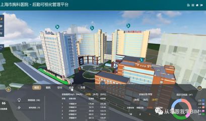 BIM案例 | 贯穿项目全生命周期的BIM应用