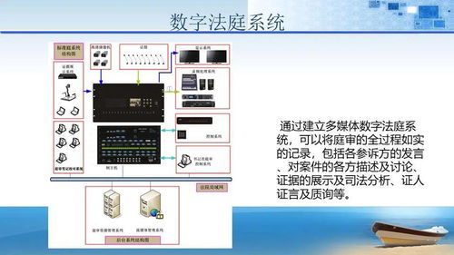 法院办公大楼智能化弱电工程规划设计方案