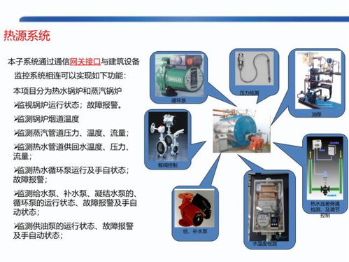 酒店项目智能化系统方案深化设计