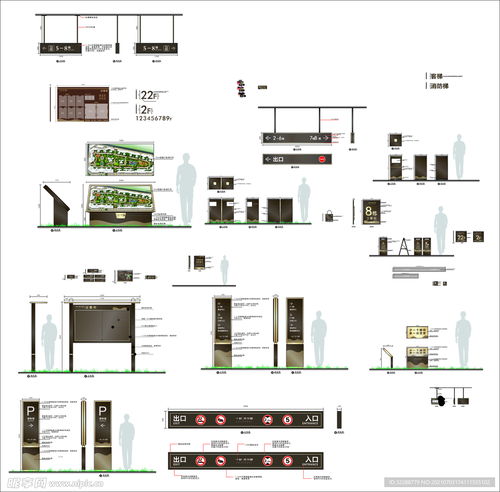 小区导视标识系统设计设计图 园林设计