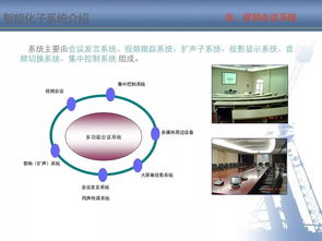 史上最全的智能化弱电系统知识培训资料