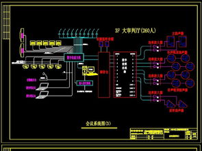 法院智能化系统工程全套施工图 含机房